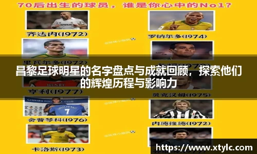 昌黎足球明星的名字盘点与成就回顾，探索他们的辉煌历程与影响力